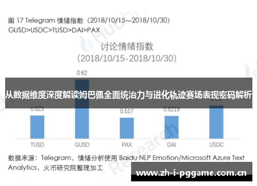 从数据维度深度解读姆巴佩全面统治力与进化轨迹赛场表现密码解析